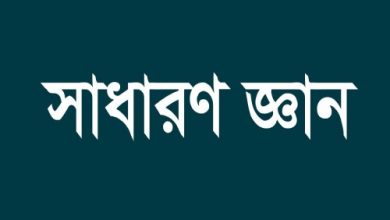 Photo of বিভিন্ন এলাকার বর্তমান ও পূর্বনাম