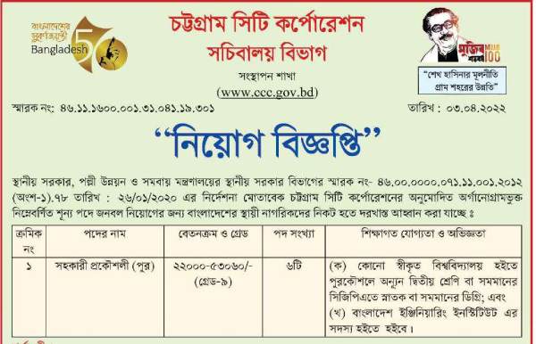 Photo of চট্টগ্রাম সিটি কর্পোরেশন নিয়োগ বিজ্ঞপ্তি