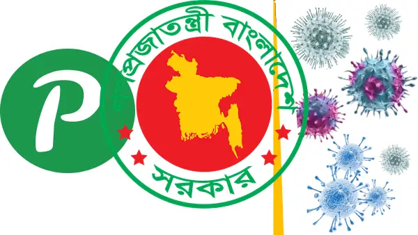 করোনা ভাইরাস