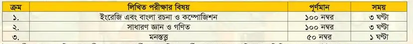 সার্জেন্ট 