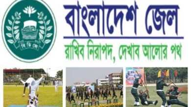 Photo of কারারক্ষী পদের কাজ কি