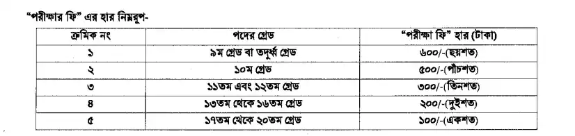বেসামরিক বিমান চলাচল কর্তৃপক্ষ