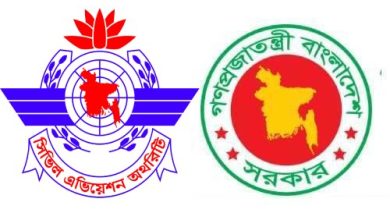 Photo of বেসামরিক বিমান চলাচল কর্তৃপক্ষ শূন্য পদ ৯২৪