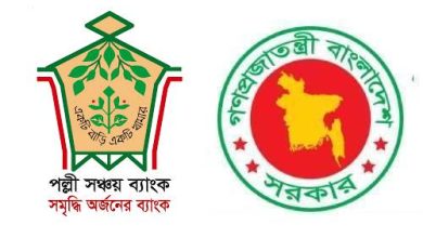 Photo of পল্লী সঞ্চয় ব্যাংক নিয়োগ বিজ্ঞপ্তি – পদ সংখ্যা ৫৬৪ টি