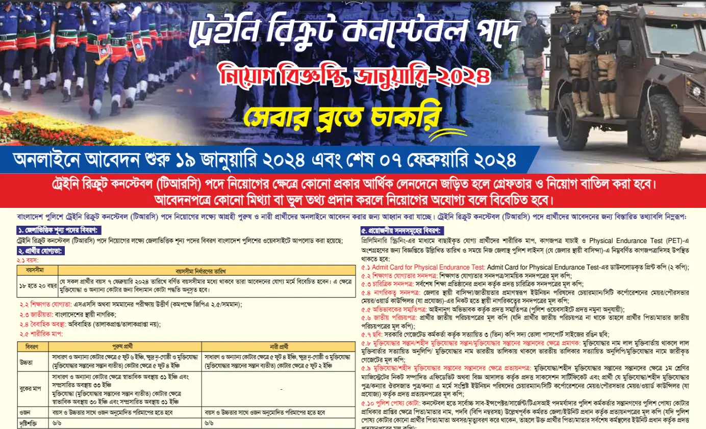 পুলিশ কনস্টেবল নিয়োগ ২০২৪