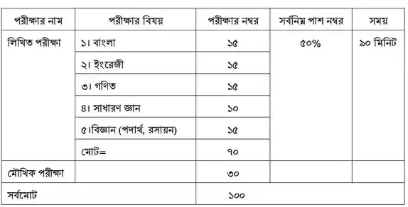 আমিন